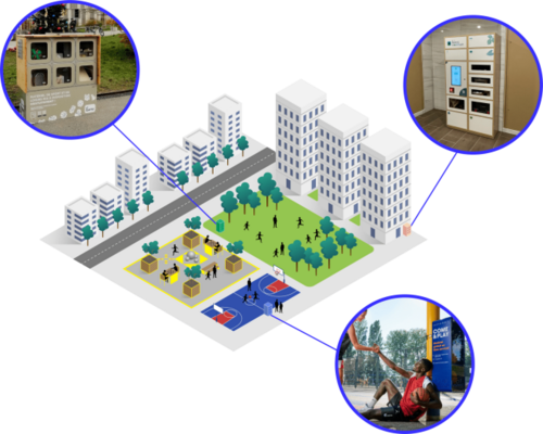 Digital Kiosks Temps Forts